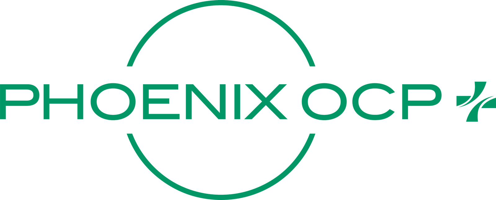 PHOENIX OCP